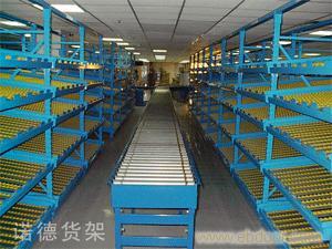 南京倉儲設(shè)備流利式貨架產(chǎn)品詢價