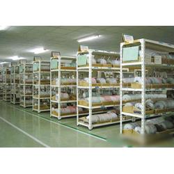 倉儲設(shè)備貨架托盤批發(fā)、供應與廠家全解析