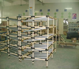 品質倉儲，高效基石 全面解析優質貨架與倉儲設備的選購之道